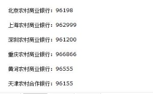全国各地农村信用社客服电话是多少?