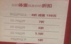 体重与折扣挂钩还不减肥吗