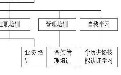 企业培训怎么做好？企业员工培训工作思路怎么写